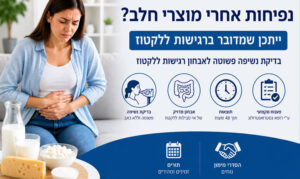 בדיקת רגישות ללקטוז